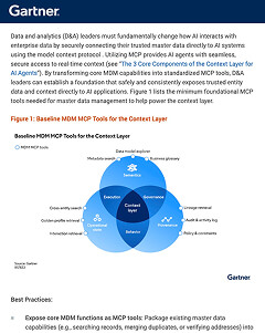 Gartner