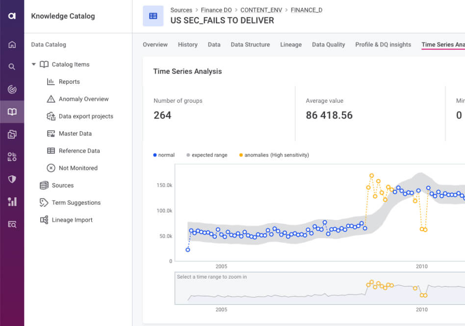 First-of-its-kind data companion