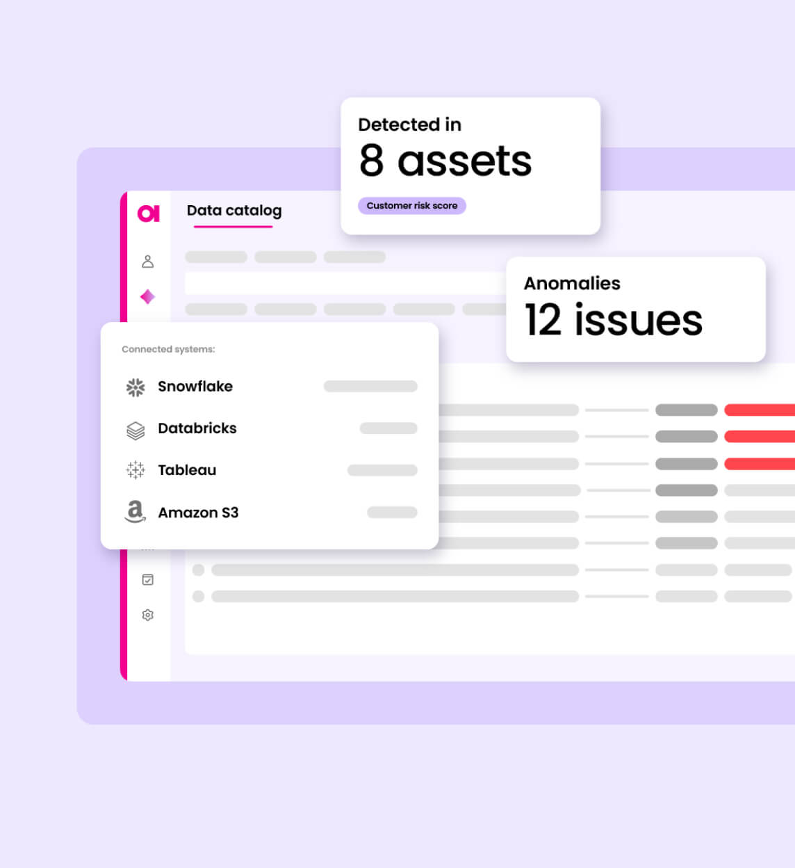Automate intelligently