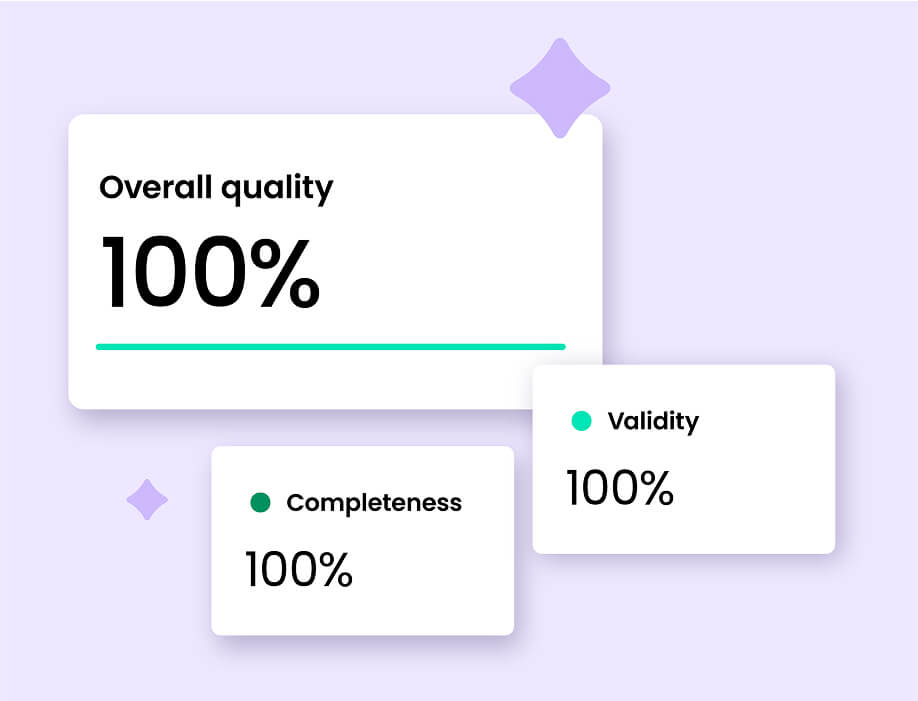 Stay ahead of regulation