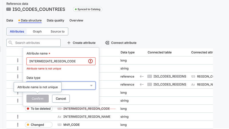 Reference data management