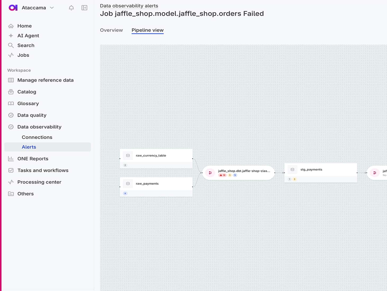 Autonomous rule execution and deployment