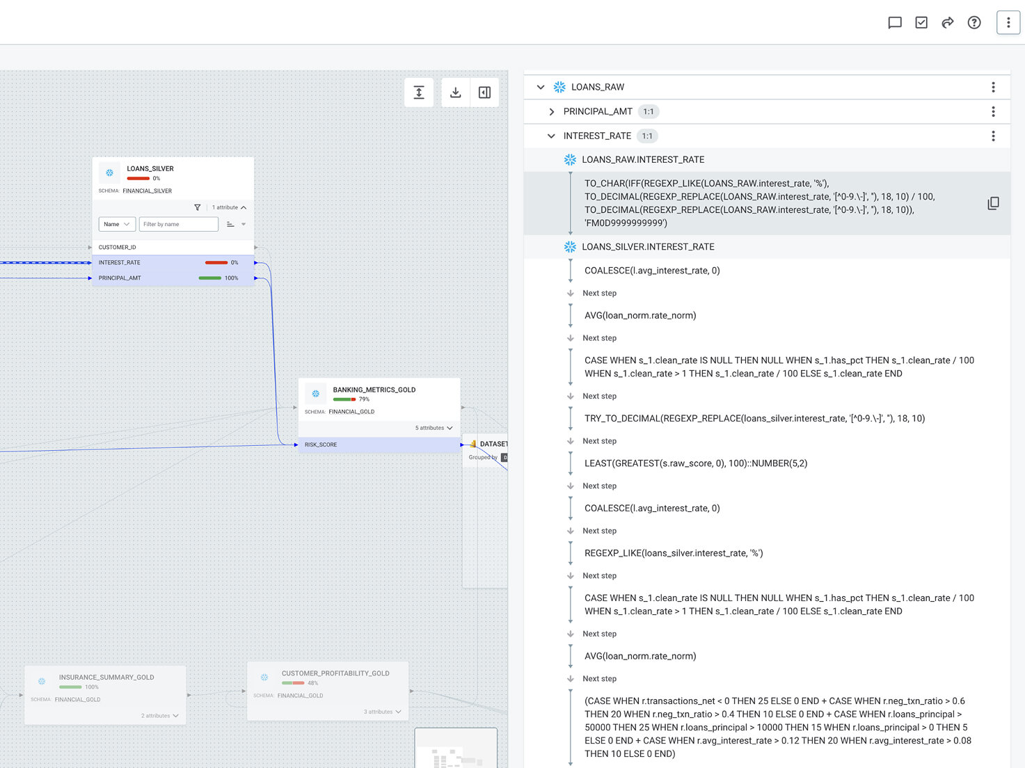 Autonomous rule execution and deployment